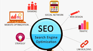 Best SEO Services Company in Atlanta